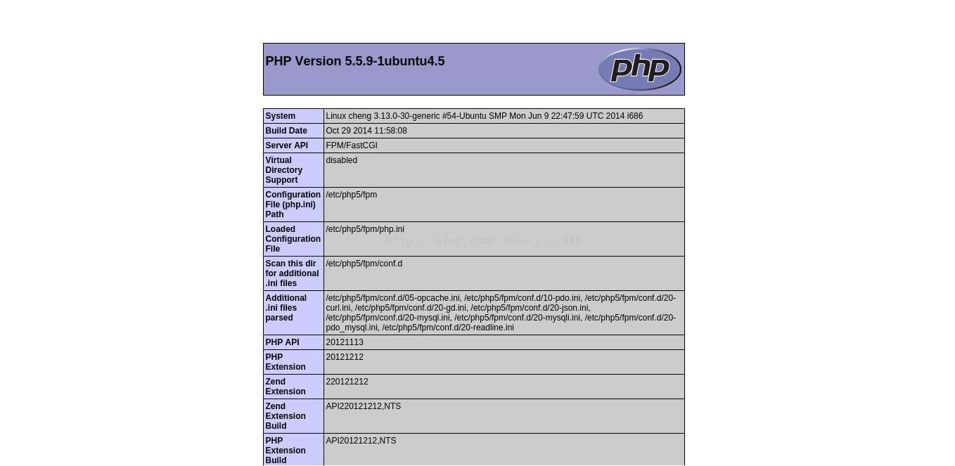 PHP图片来自网络